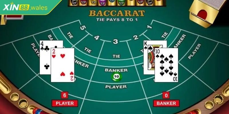 Cách Tính Điểm Baccarat Xin88 – Hiểu Quy Luật Để Ăn Tiền 2 Cách tính điểm baccarat Xin88 cụ thể