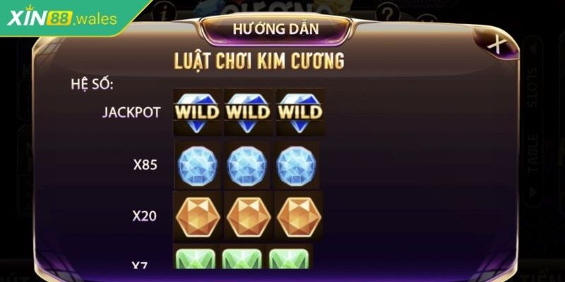 Tiền Thưởng Đá Quý Xin88 – Trải Nghiệm Đỉnh Cao Game Slot 2 Đặc điểm nổi bật trong game