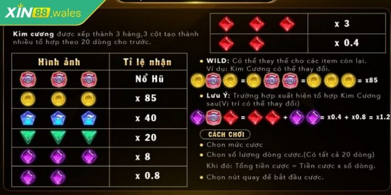 Tiền Thưởng Đá Quý Xin88 – Trải Nghiệm Đỉnh Cao Game Slot 3 Kinh nghiệm tối ưu tiền thưởng